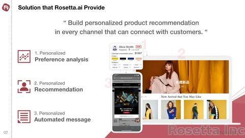 Personalization Service