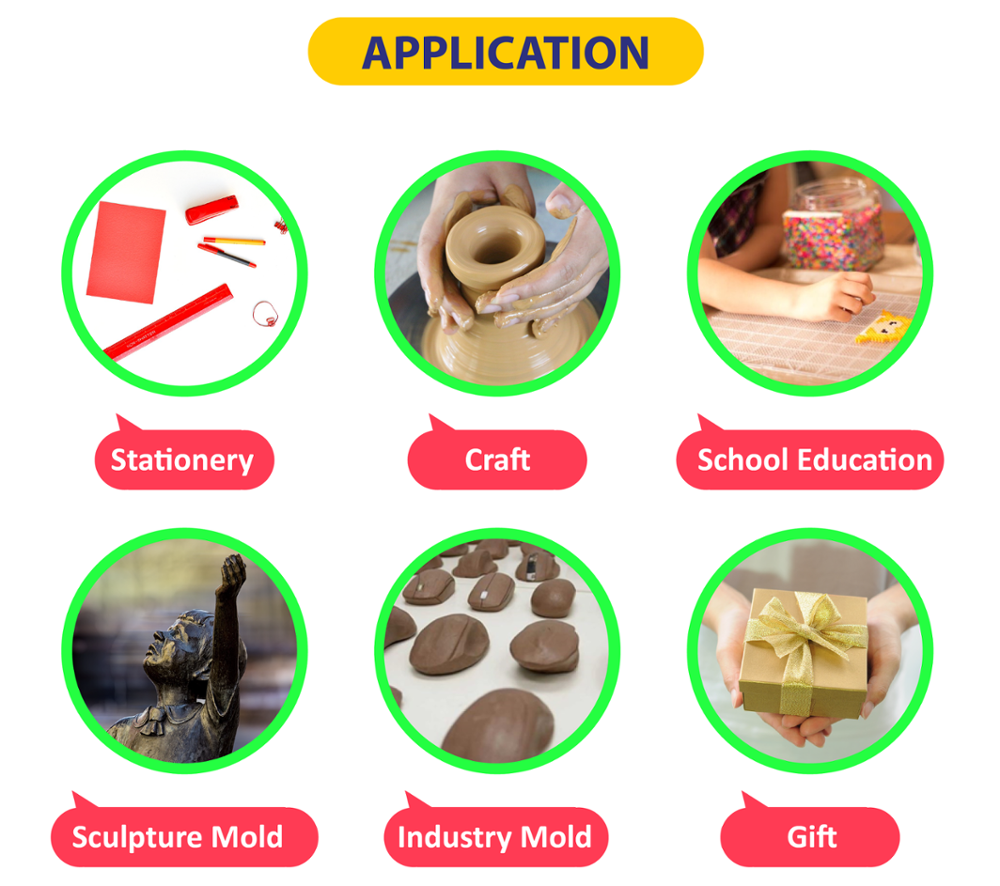 LYHSIN Application3