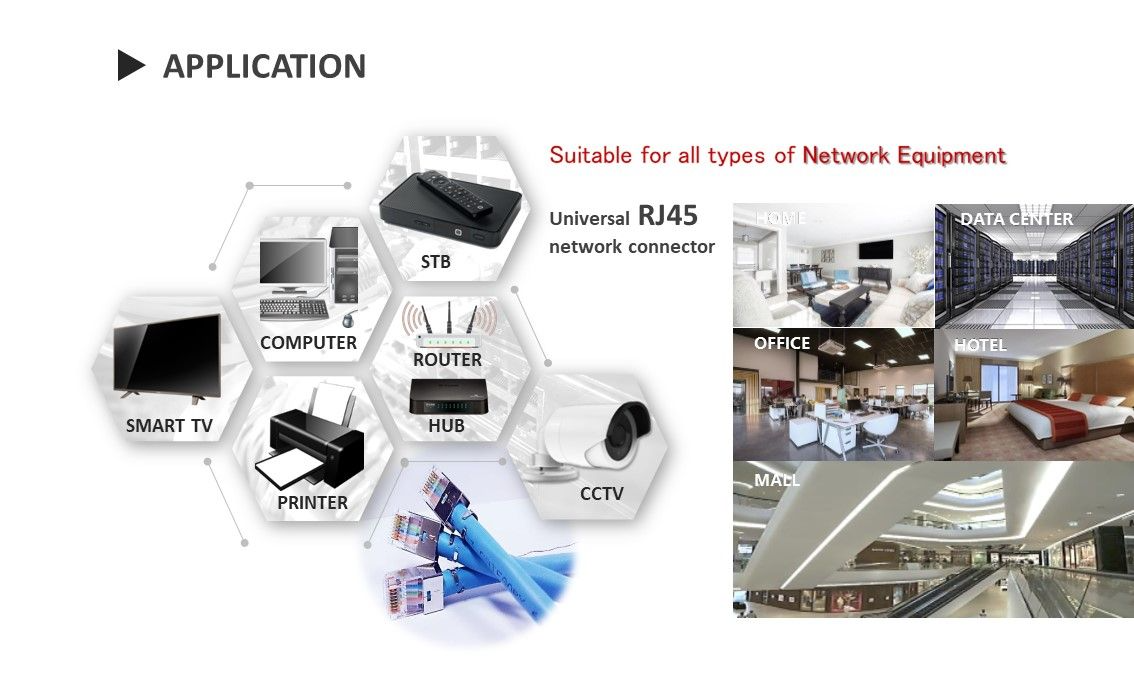 RJ45 Bağlayıcı, yaşam evi, veri merkezi, ofis, otel gibi birçok iç ve dış mekanda kullanılabilir. Genellikle, duvar içi kategorisine bağlıdır, CRXCONEC sizin için en profesyonel hizmetleri ve çözümleri sağlayabilir.