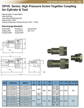 DPVS series Hydraulic Quick Disconnect Couplings