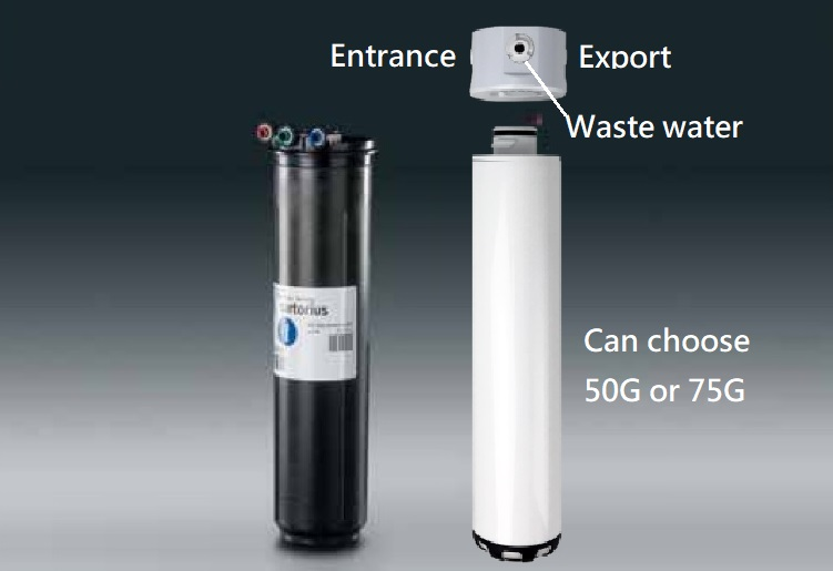 Quick change RO cartridge replacement Sartorius arium Medical Reverse Osmosis membrane module