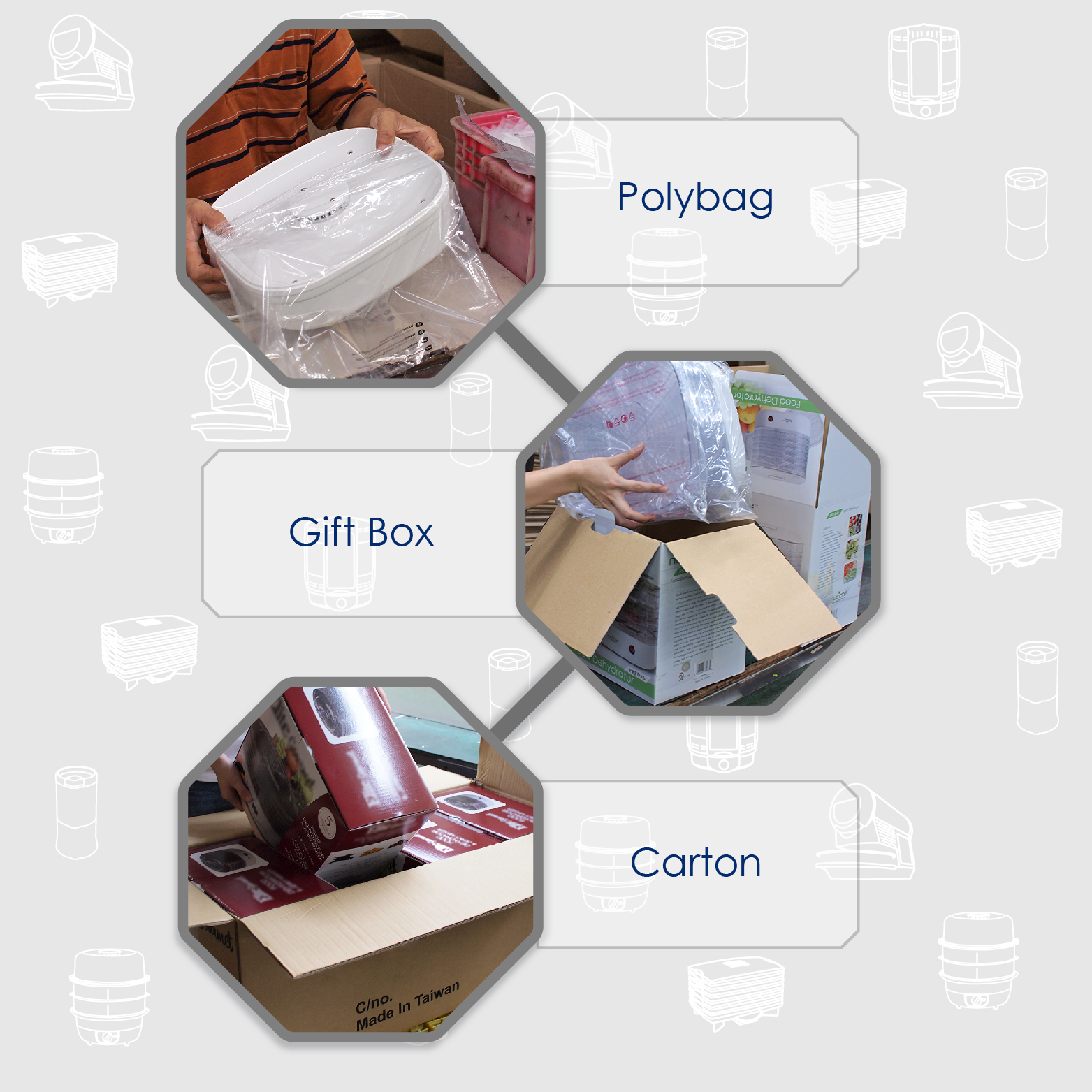 Our Packing