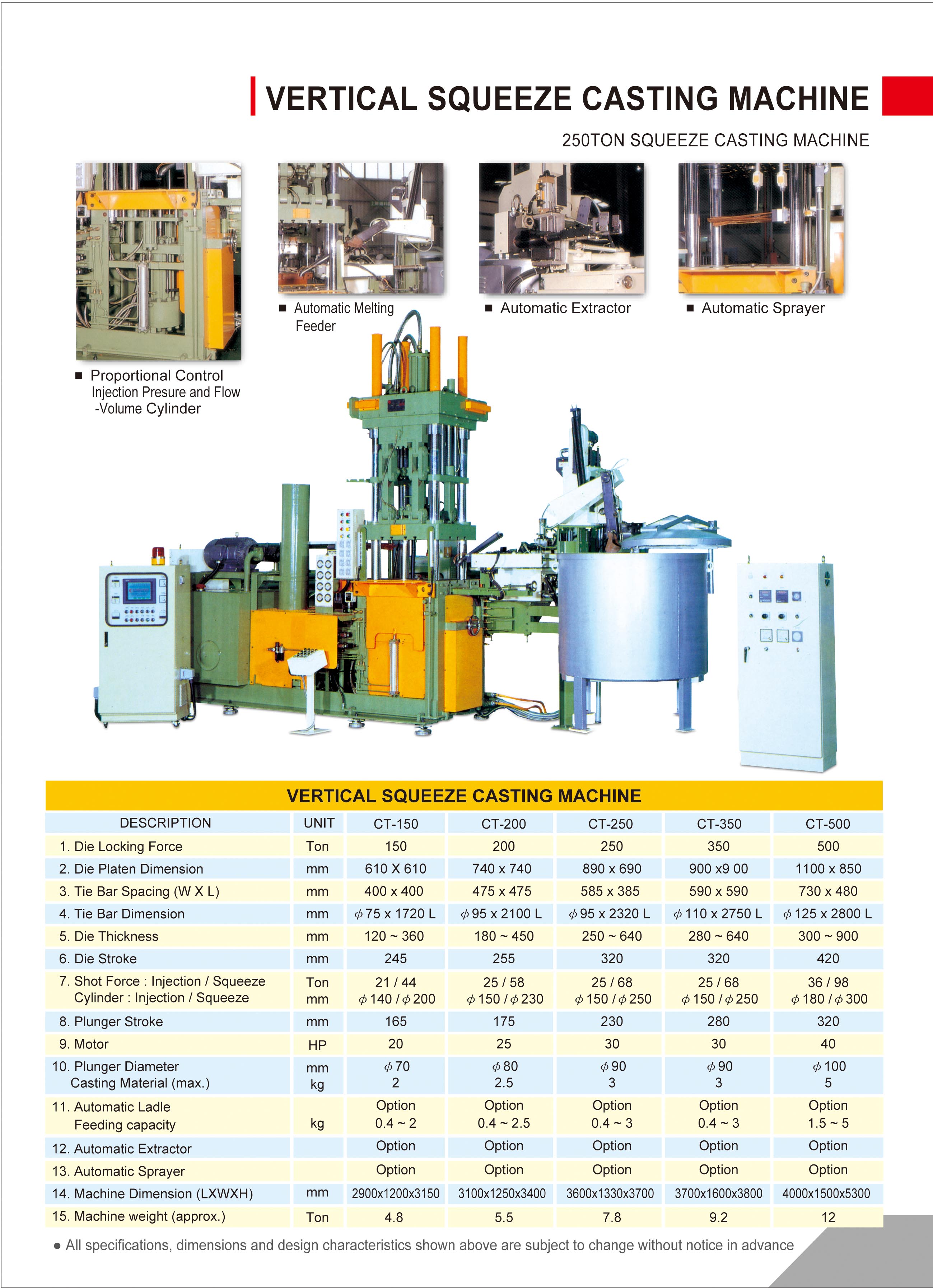 Chiu Ta Vertical Squeeze Casting Machine