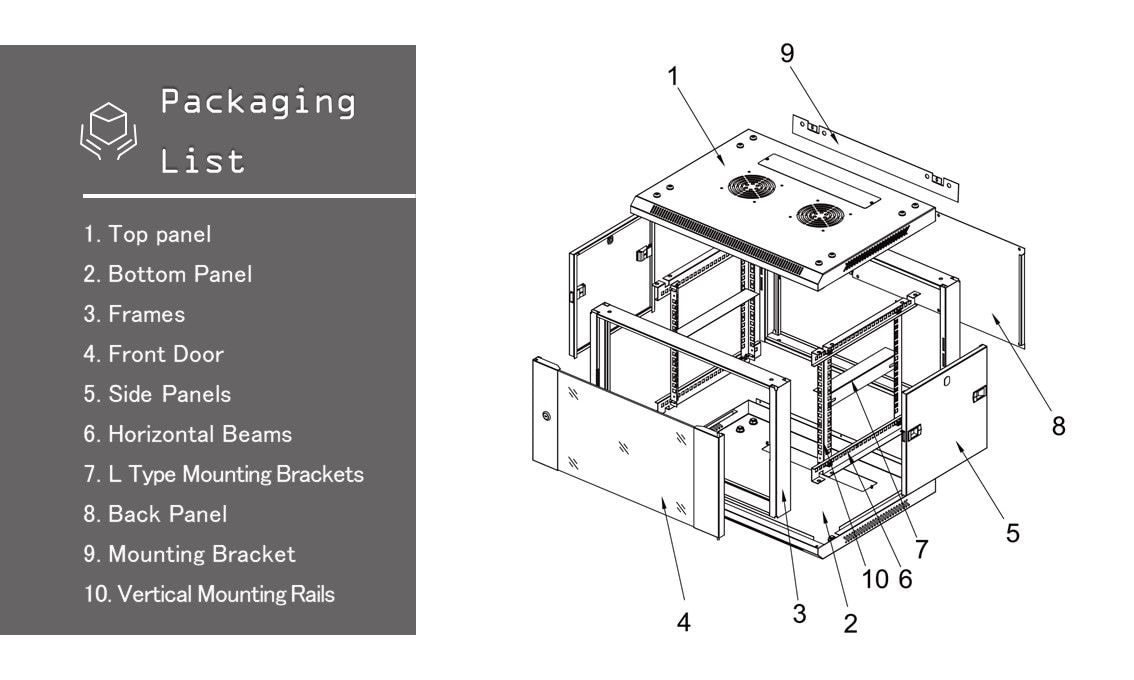 Spécifications de l'armoire murale