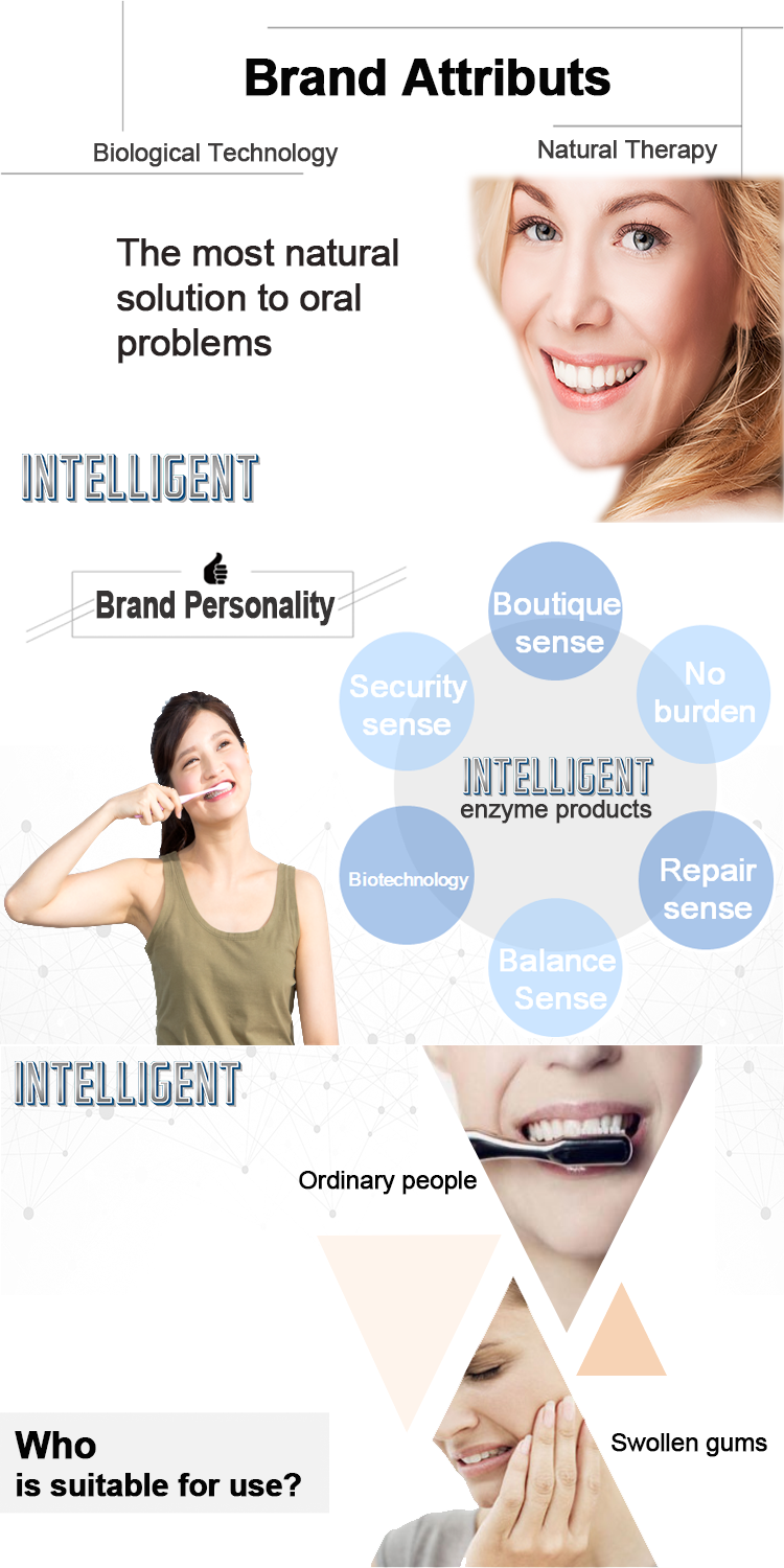 INTELLIGENT Saliva Enzymes Soft Texture Bristle Toothbrush Natural Plastic Handle Adult Smoker Plaque Brands