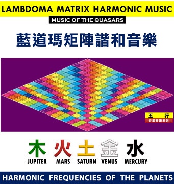 Lambdoma Music-Jupiter, Mars, Saturn, Venus, Mercury