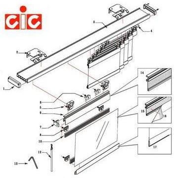 Panel Track | Taiwantrade
