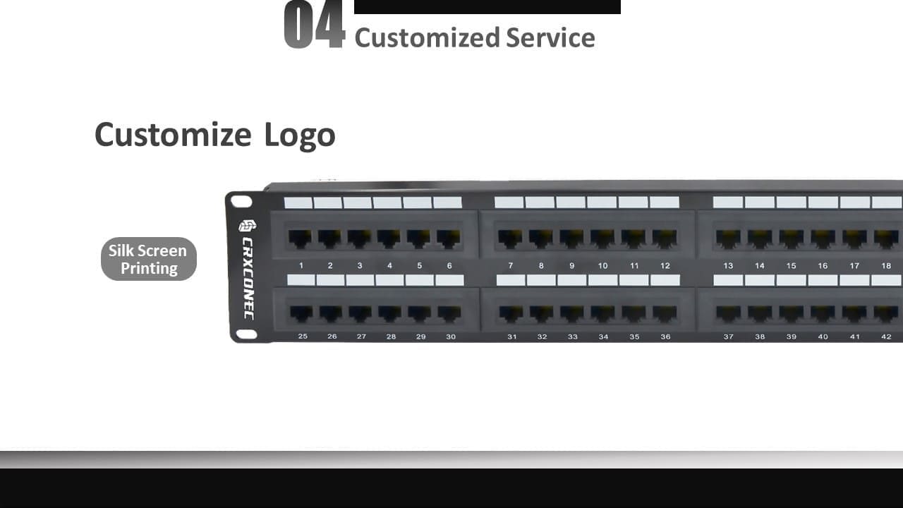 Le service OEM pour le panneau de brassage Keystone Cat6 48 ports