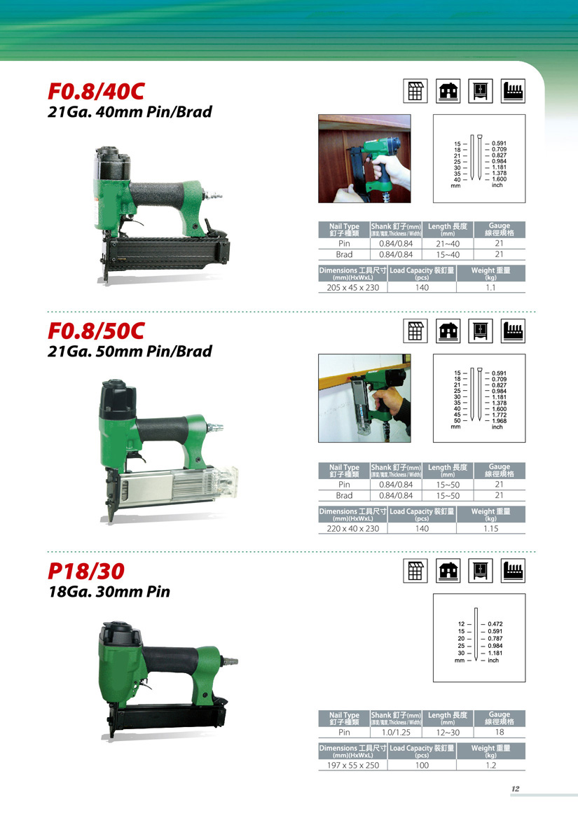 Air Nailers and Staplers