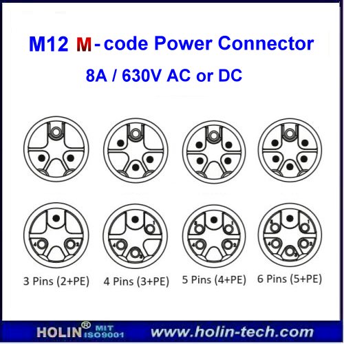 M12 K / L / M Coded Power Connector | HTP ASIA TECHNOLOGY CO., LTD.