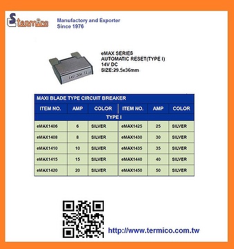 CIRCUIT BREAKERS BLADE TYPE