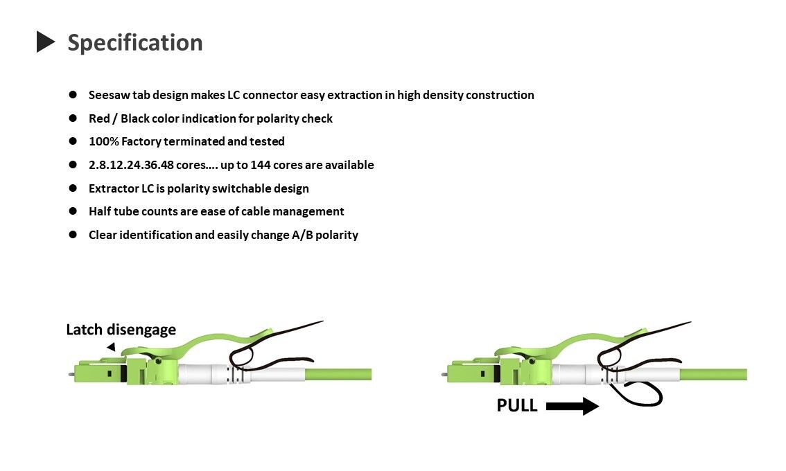 Cordon de brassage à fibre optique duplex OM5 LC multimode-Performance et application