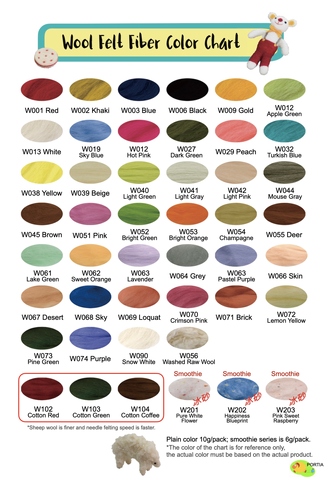 Colorful Wool Felt Fiber Supply Color Chart