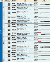 OKAZAKI SEIKO CO. LTD. Taiwantrade