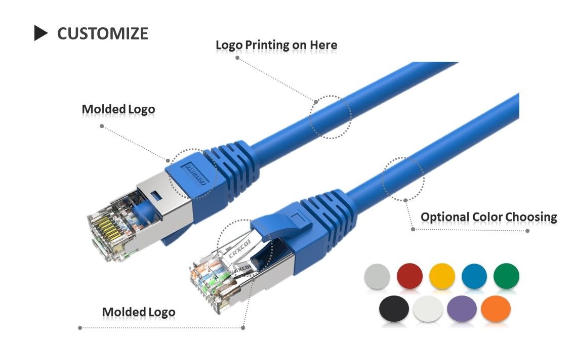 Disponibilidad de Patch Cord OEM
