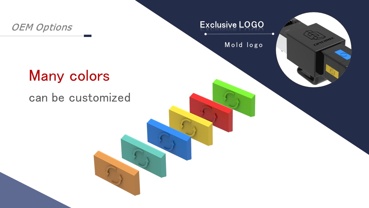 L'option OEM pour le cordon de raccordement Cat.6a avec clips de couleur rotatifs