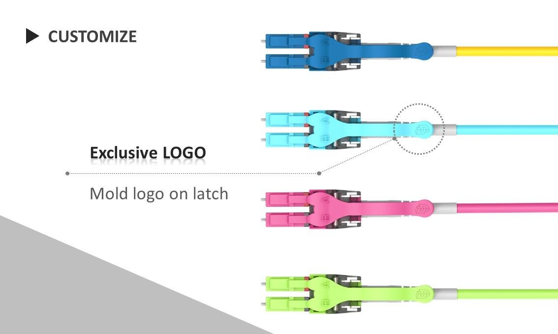 Cable de conexión de fibra óptica LED OM5 Easy Exchange Polarity-OEM
