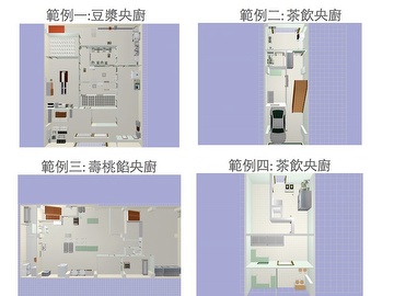 Commercial kitchen planning