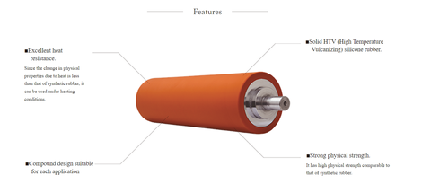 Silicone Rubber Rolls (HTV)