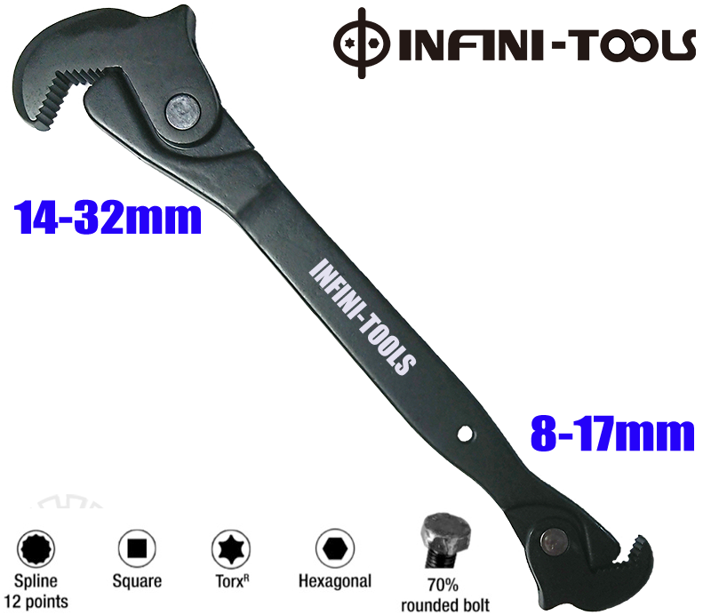 Dual Jaw SelfLocking Adjustable Quick Wrench,Auto Ajustável com
