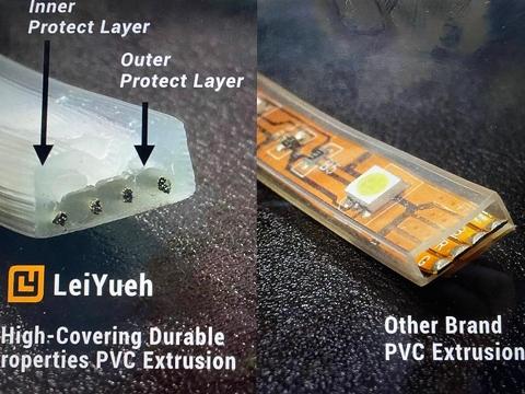 Certification LED Strip Light waterproof connectors MIT ...