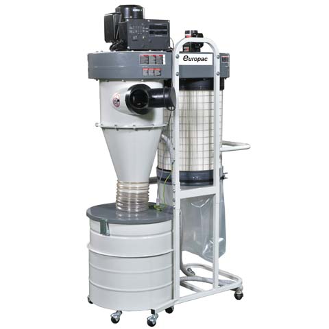 cyclone 5hp im01 itaiwantrade taiwantrade