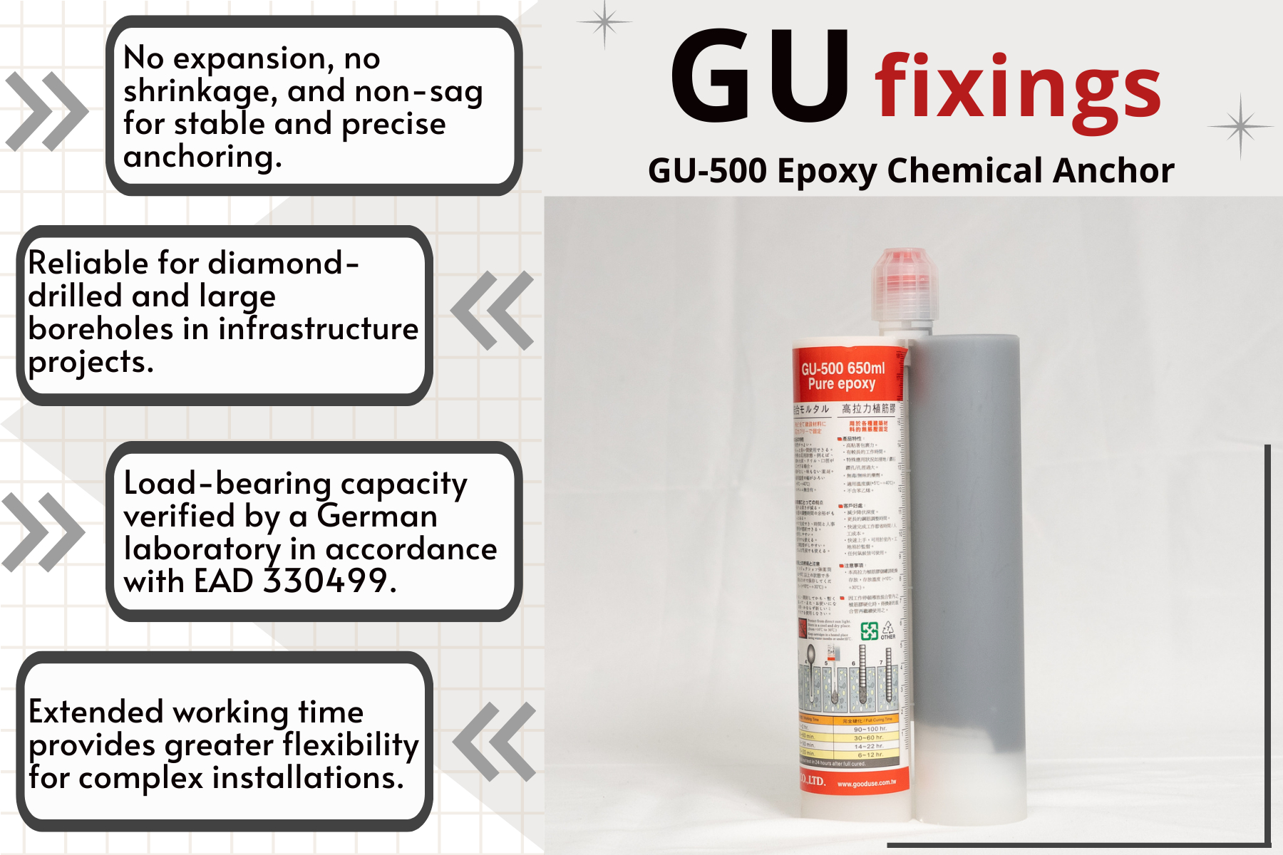 Ultimate Performance Pure Epoxy Anchor