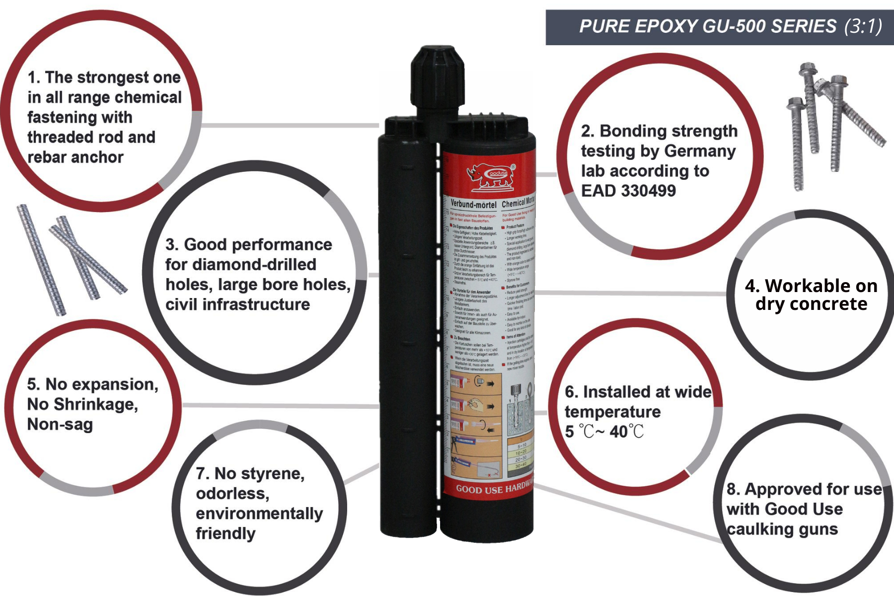 585ml Strong bonding ultimate epoxy injection mortar for structural fixings