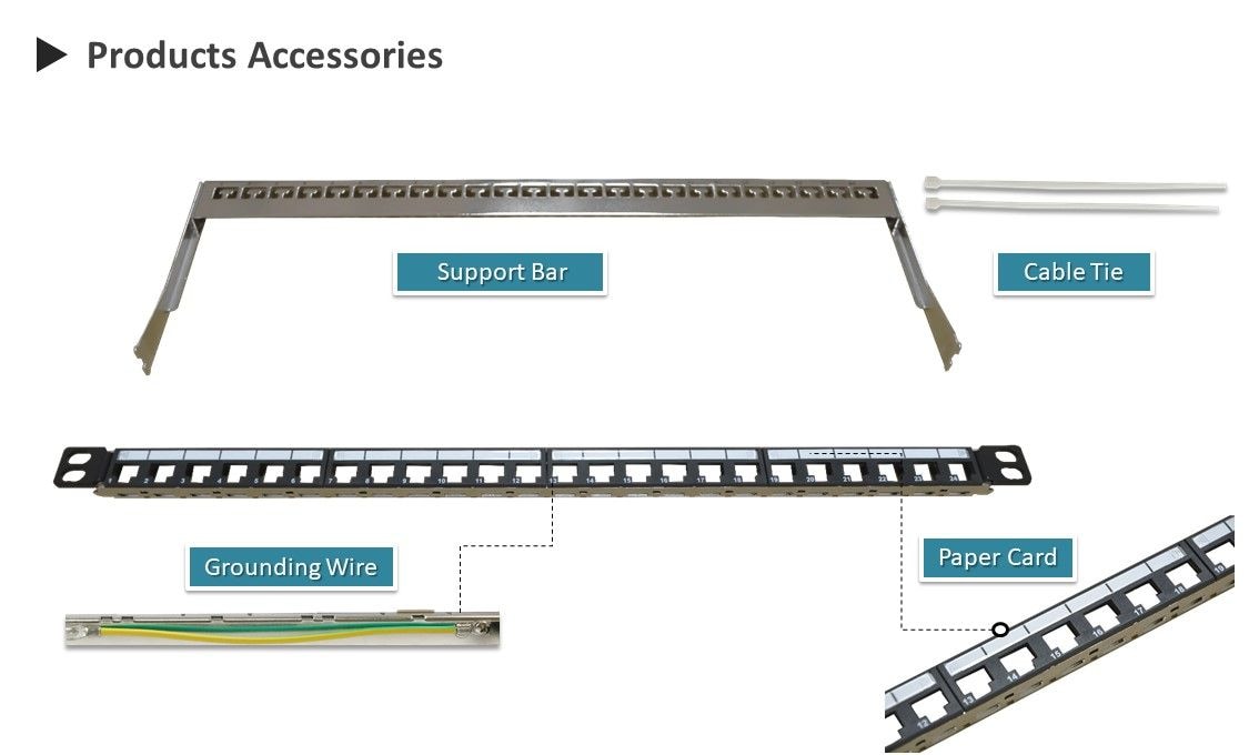 Les accessoires du panneau blindé non chargé de 0,5 unité de rack avec câble de mise à la terre et carte papar.