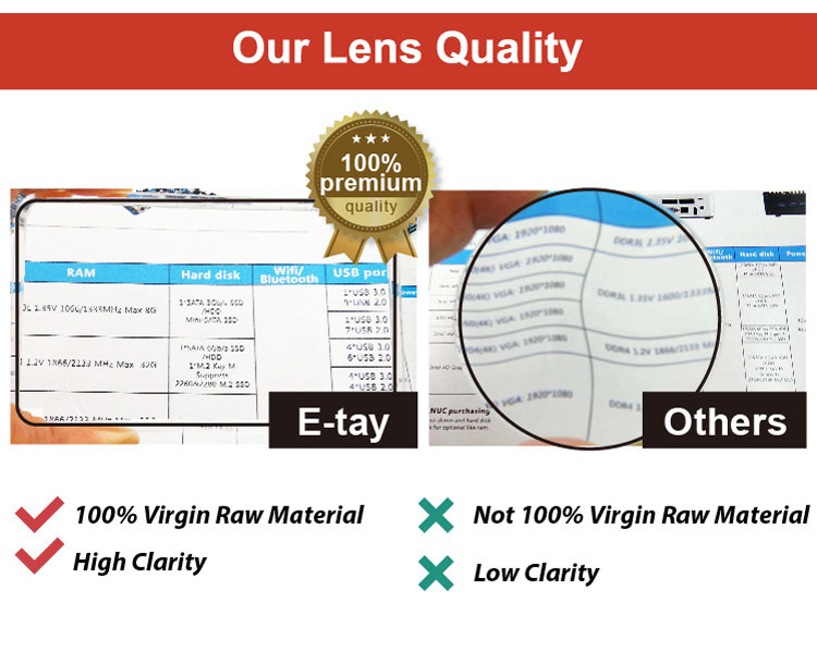 E-tay lens quality