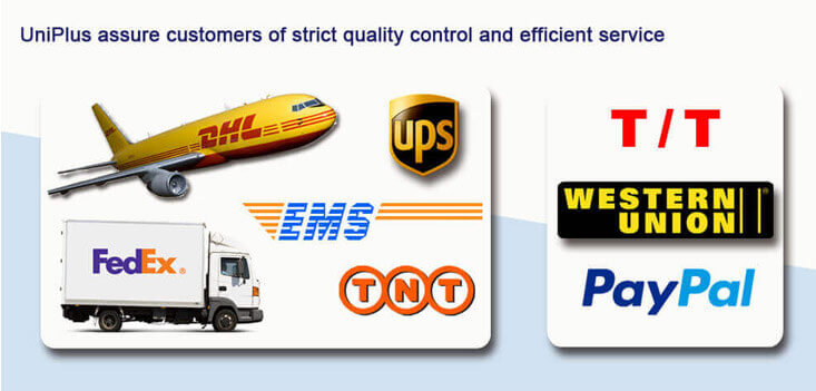 product payment and delivery