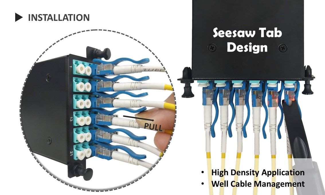 Instalación del cable de conexión de fibra óptica LED Rel-Easy de modo único