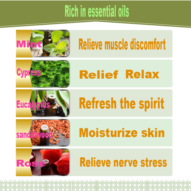 oem-herbal-essential-oil-pain-relief-energy-spray-i-go-shop-co