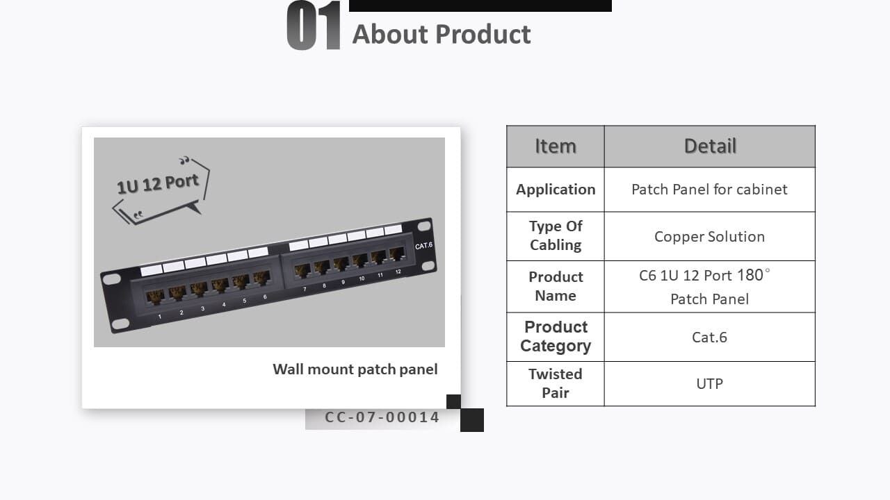 Das 12-Port-RJ45-Modulpanel ist mit einer weißen Farbnummer versehen, um das Kabel einfacher zu organisieren. Jedes Panel ist mit Kabelführungsringen versehen. Die Verkabelungskarte des T568A / T568B ist auf der Rückseite des Patchfelds deutlich mit einem Farbcode gekennzeichnet, um die Ethernet-Verkabelung zu vereinfachen.