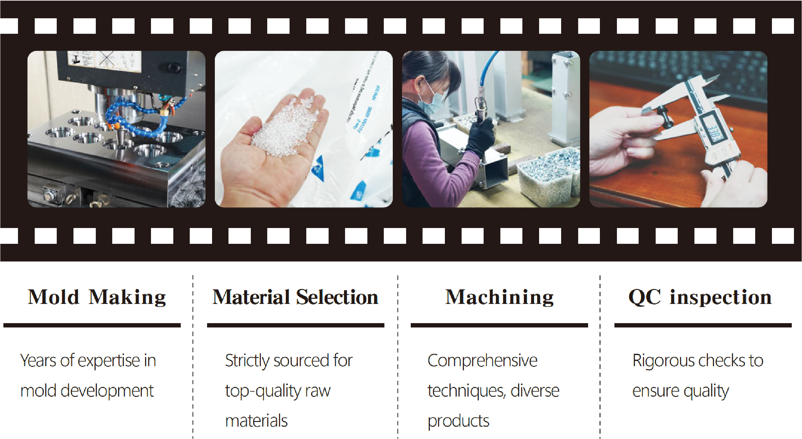 Overview of Zhu Xing factory and team