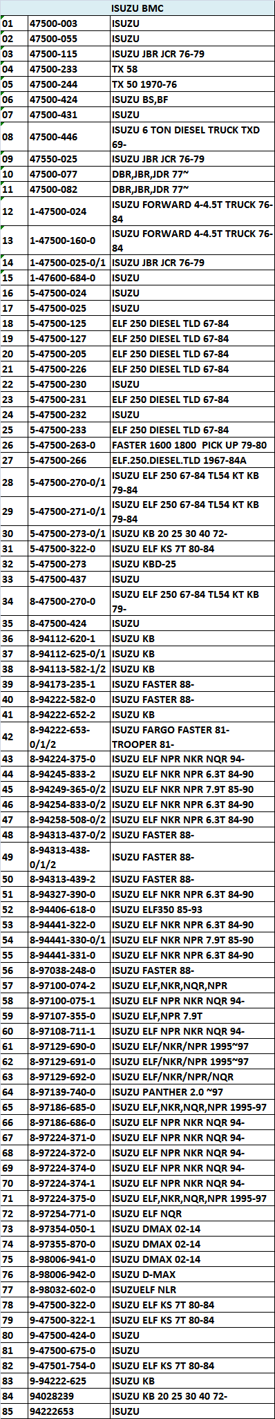 ISUZU / 8-98006-942-0 | Taiwantrade