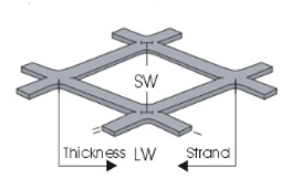 Filtration Metal Mesh - Flatten