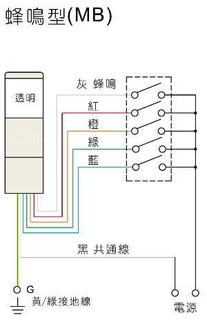 警示燈接線圖