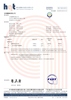 Pesticide residues test 