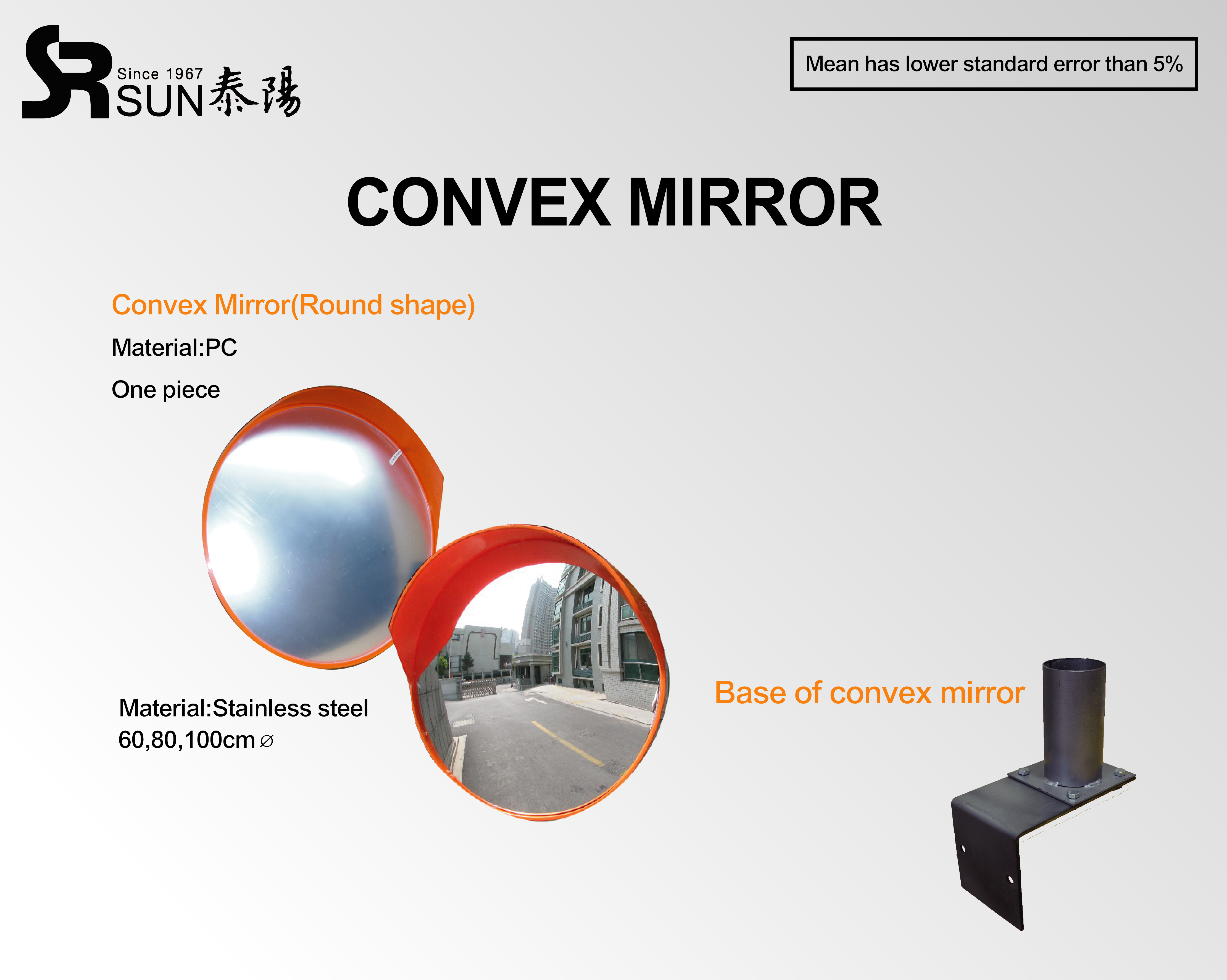Convex Mirror(Round shape) Taiwantrade