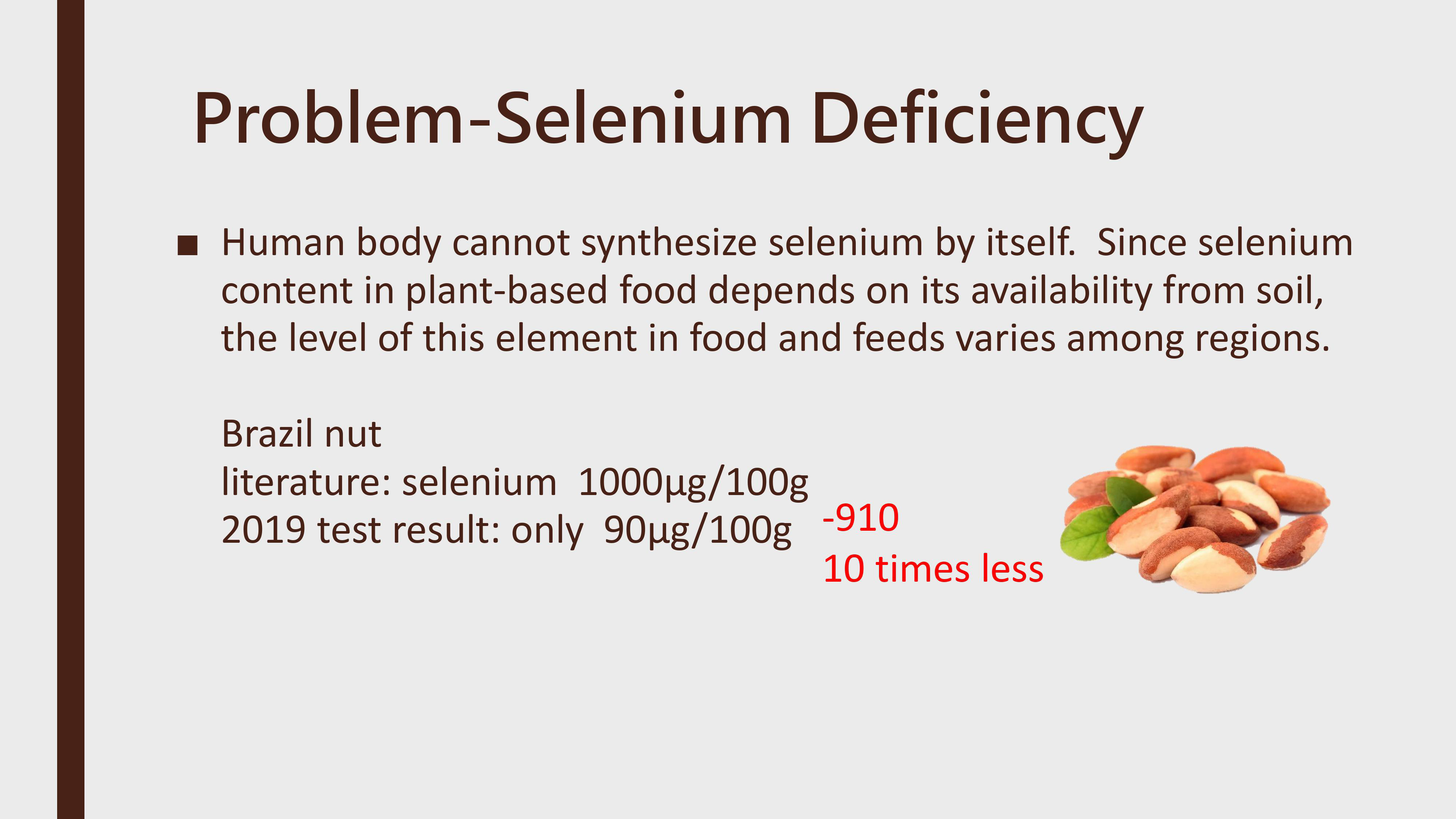 Nature SeleniumEnriched Crops