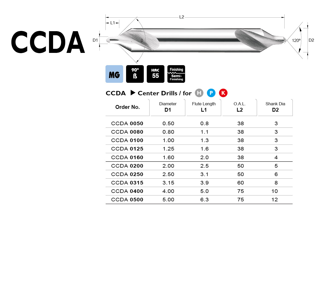 center-drill-taiwantrade