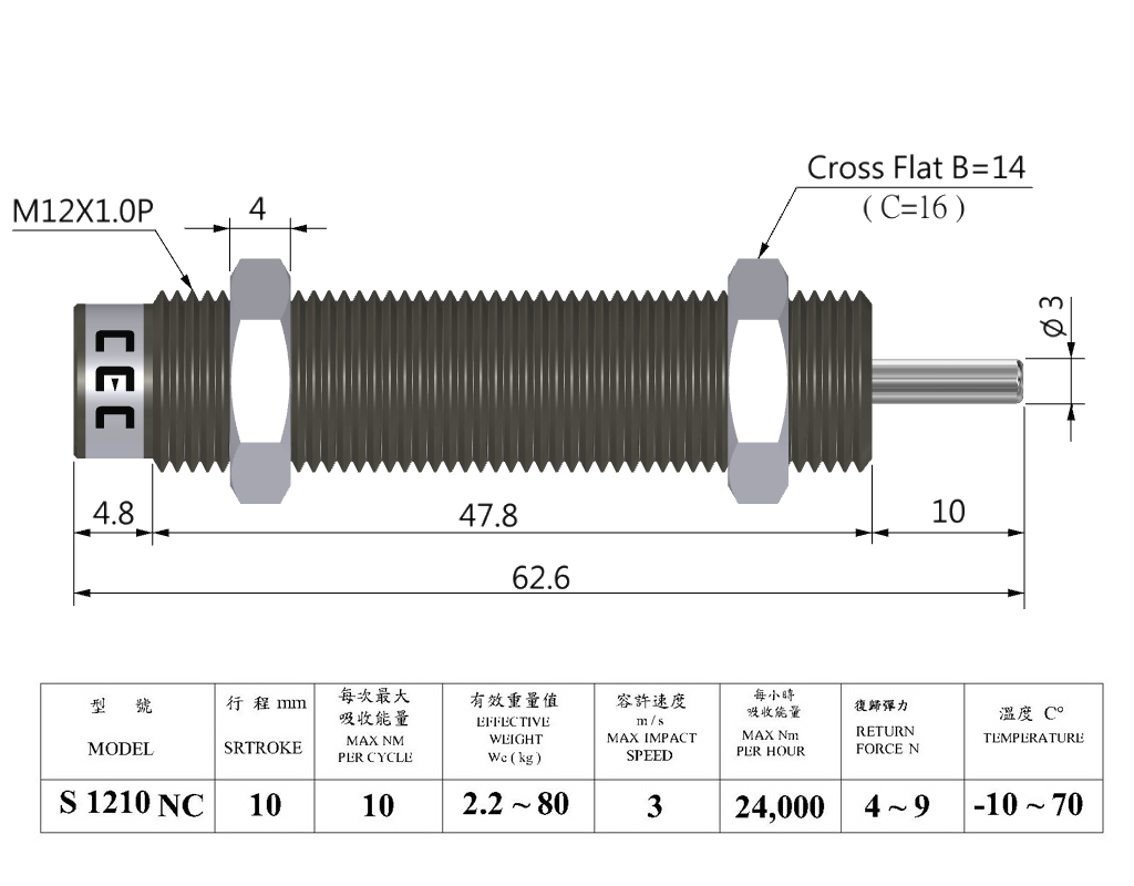 hydraulic-shock-absorbers-sc-series-taiwantrade