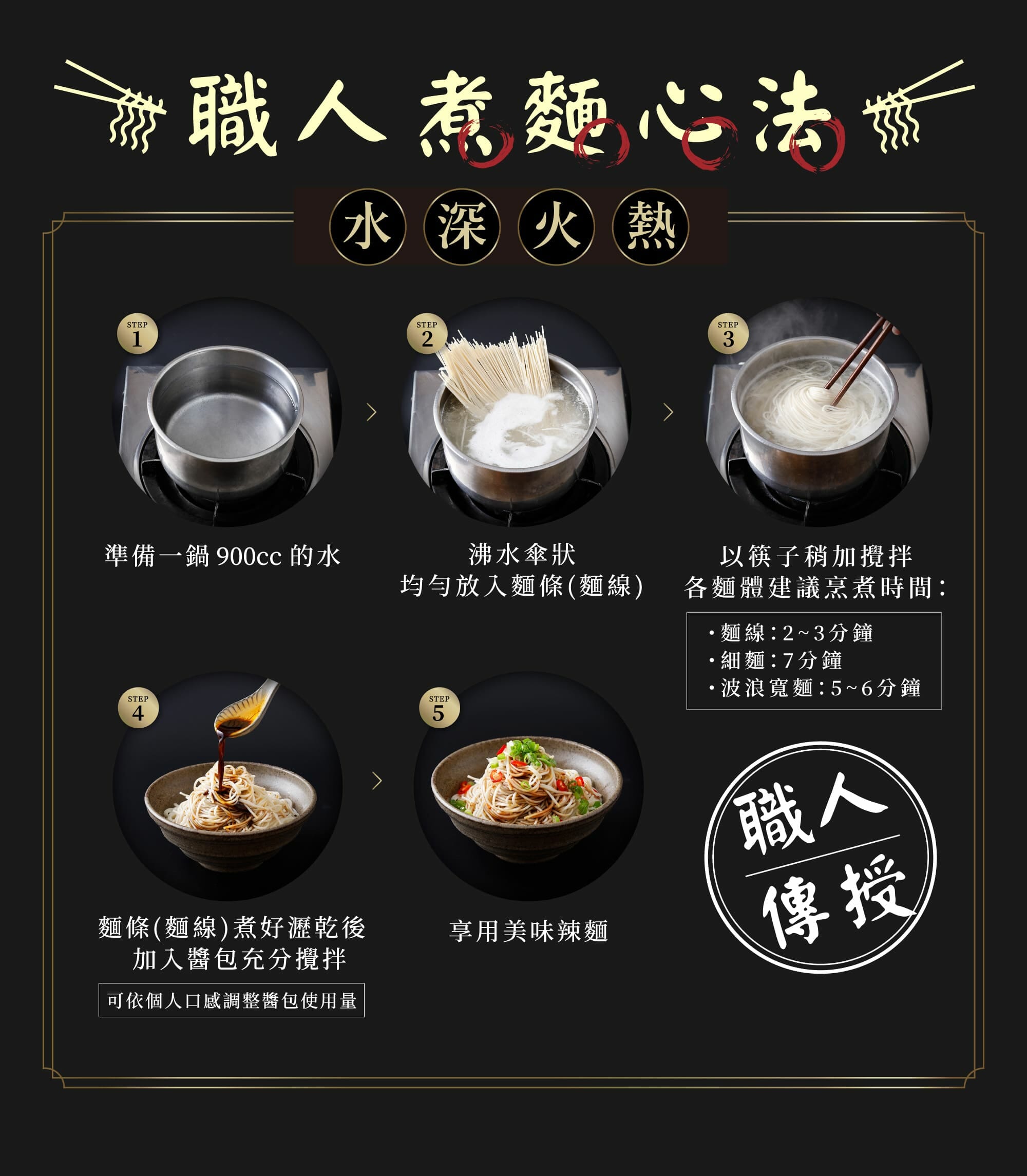 三風製麵水深火熱煮麵方法