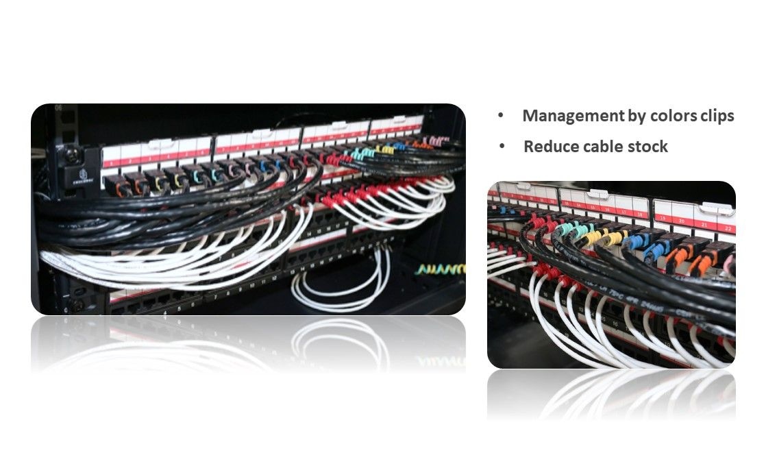 Das CRXCONEC-Patchkabel wird normalerweise mit dem im Rechenzentrum bereitgestellten Patchfeld kombiniert. Wenn unser Patchkabel mit Patchfeld in das Rackgehäuse eingelegt wird, ist das CRXCONEC-Patchkabel viel einfacher zu identifizieren.