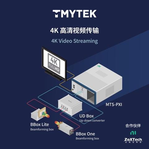 UD Box 5G, Up/down converter, frequency converter, Up to 44 GHz