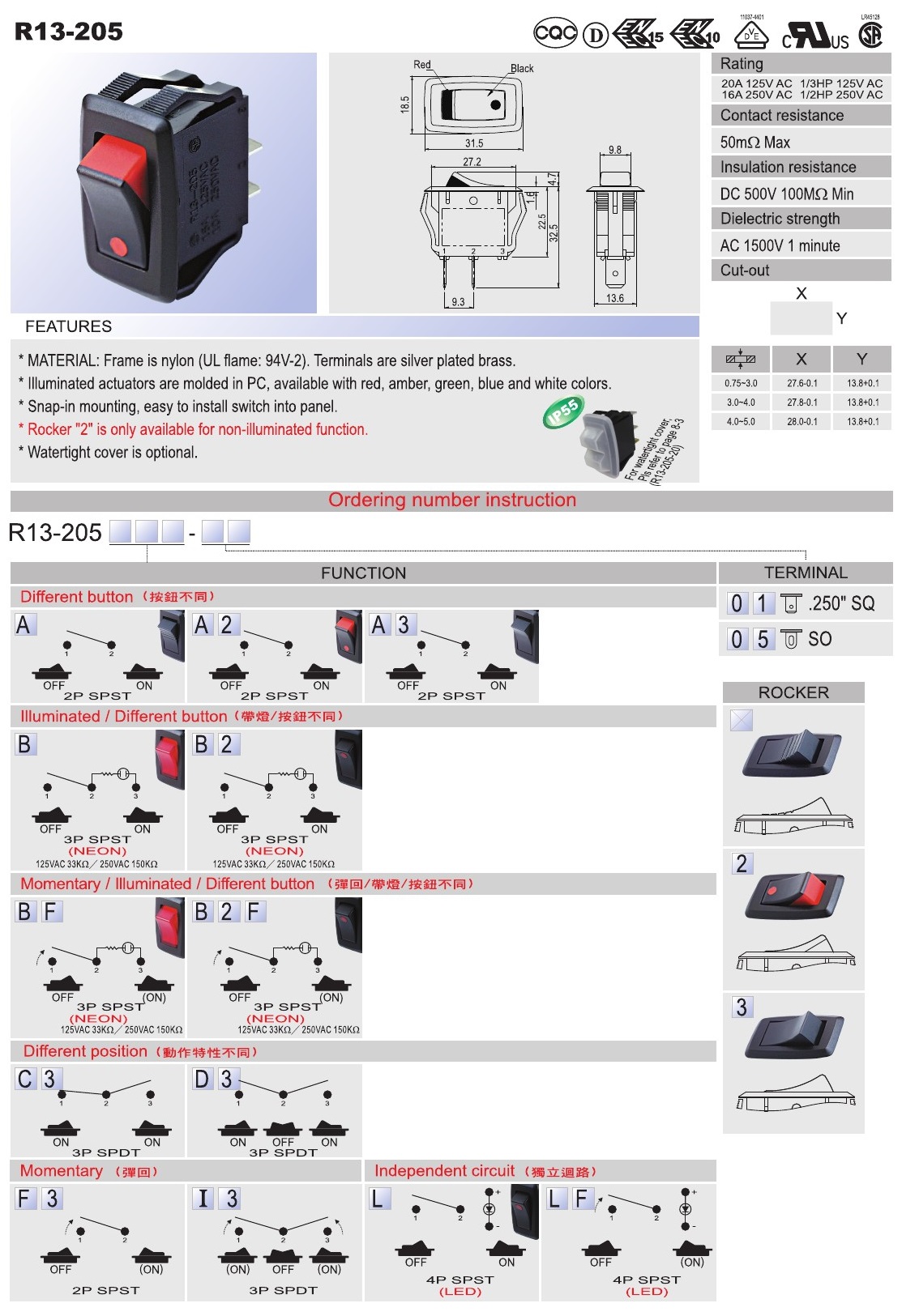 Rocker Switch AC SCI R13 205 Taiwantrade