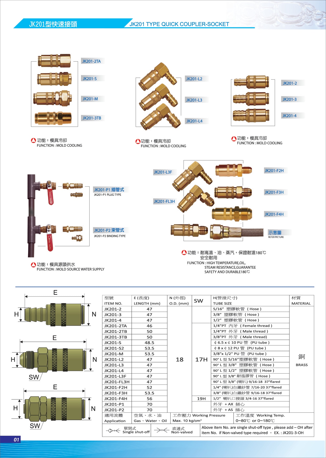 Quick Coupler-Socket | Taiwantrade