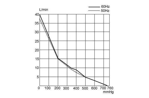 UN-40-ATC-Dimensional-drawings