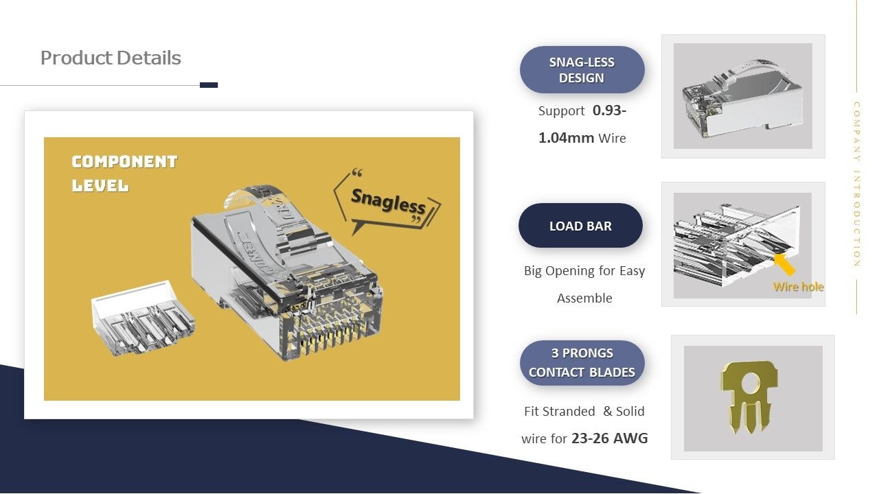 Caractéristiques du connecteur FTP RJ Cat.6